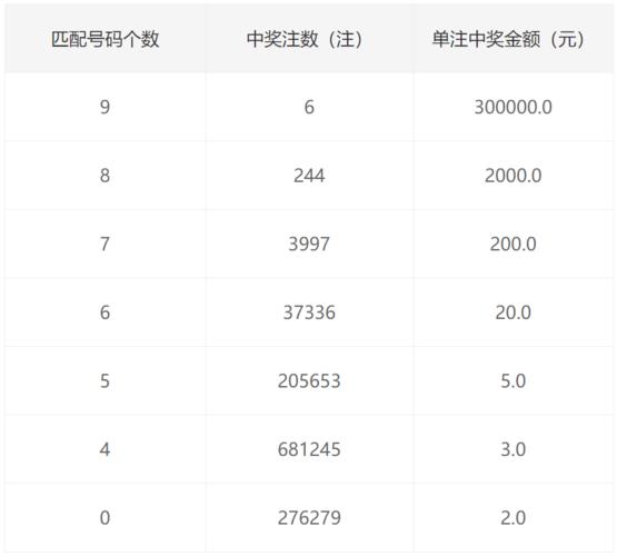 快乐八开奖号码开奖结果今天,设计策略快速解答_整版DKJ656.74