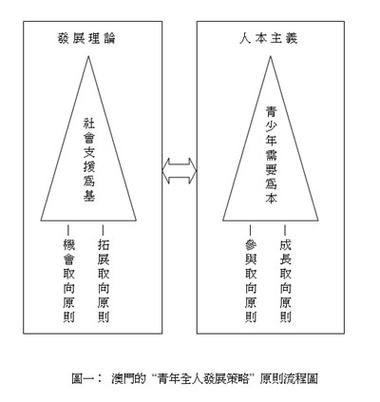 澳门免费资料网址,绝对策略计划研究_社交版40.12.0