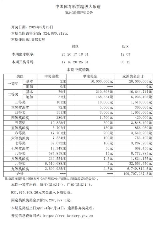 开奖公告开奖结果查询今日最新,设计策略快速解答_VR型43.237