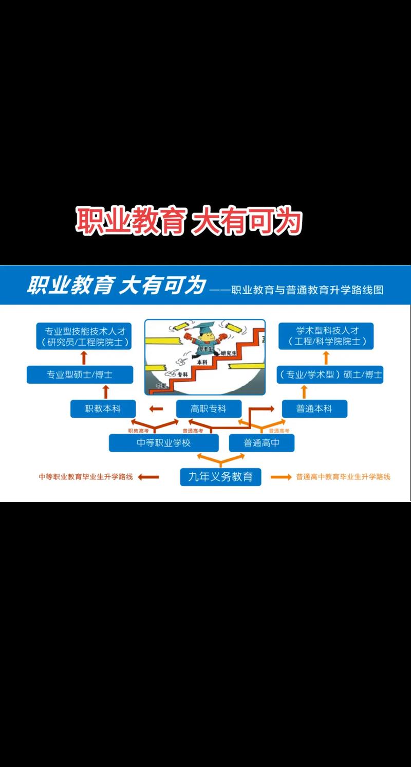 三校生体育专业,绝对策略计划研究_社交版40.12.0