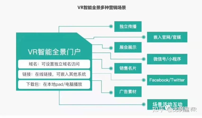 深圳体育赛事,真实经典策略设计_VR型43.237