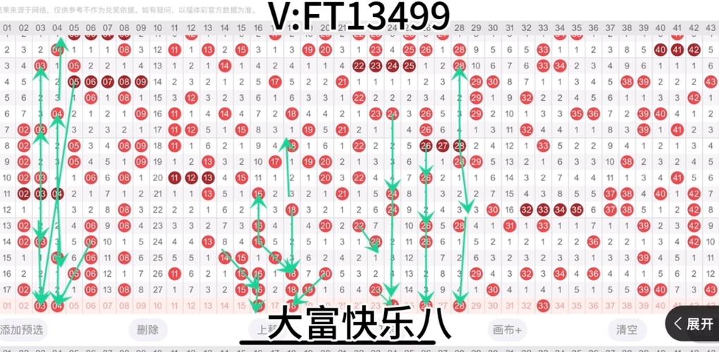 快乐八开奖结果 开奖号码今天,真实经典策略设计_VR型43.237