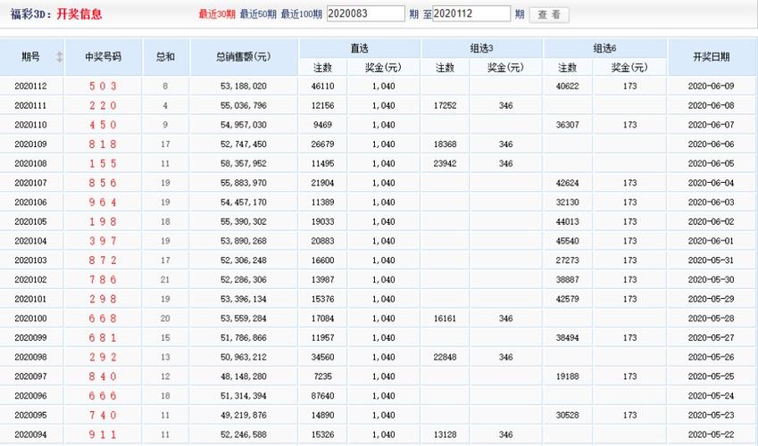 48KCCM澳彩资料图下载,真实经典策略设计_VR型43.237