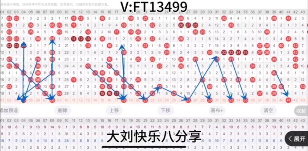 快乐八开奖 开奖号码,真实经典策略设计_VR型43.237