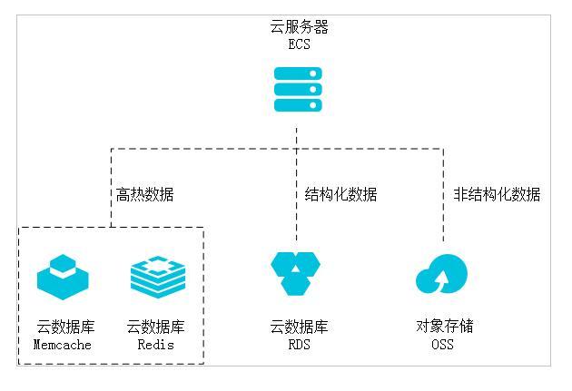 2025年1月 第7页