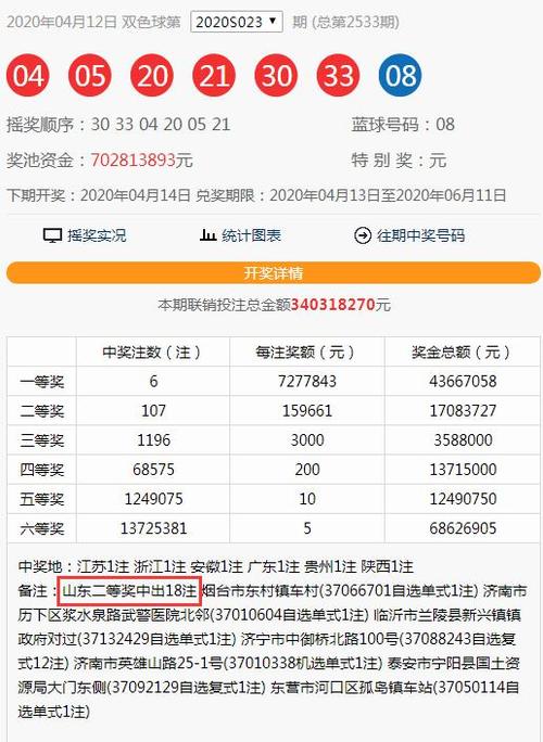 双色球开奖结果开奖号码,设计策略快速解答_整版DKJ656.74