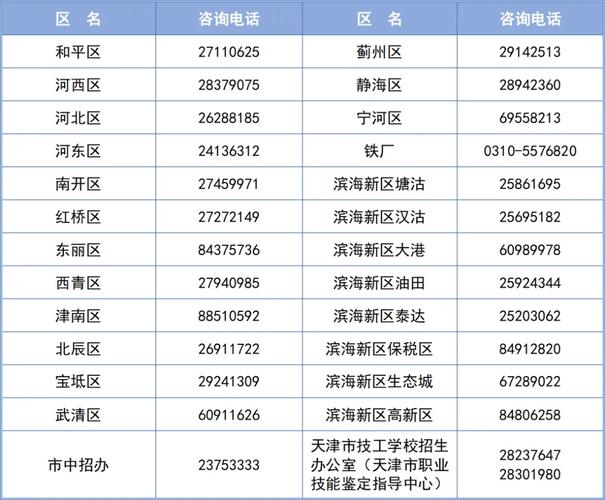 澳门六开彩开奖结果正版