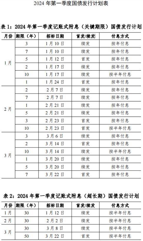 2024年160期开奖结果