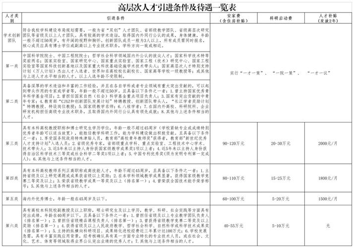 澳门今晚必中一肖一码MBA开