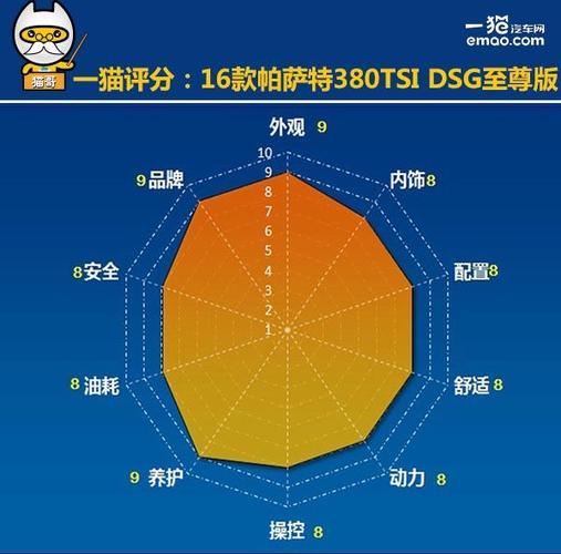 天天高清影视