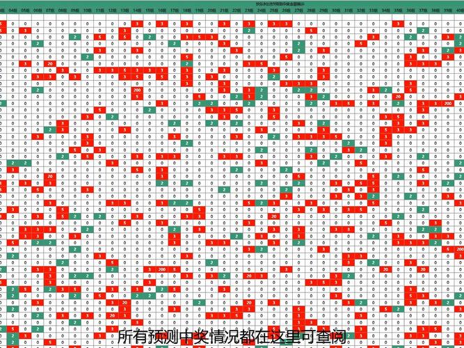 快乐8开奖结果