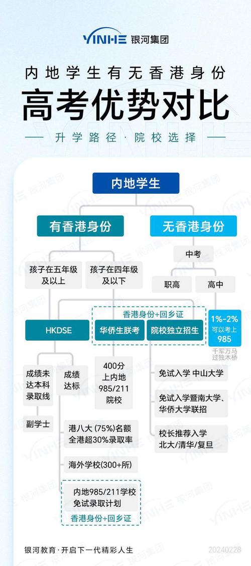 新澳资料大全资料