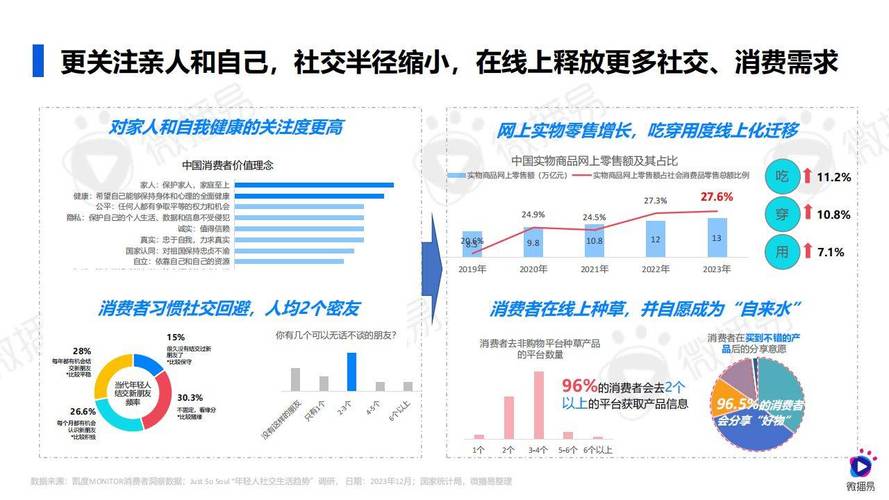 2024新出的网络游戏