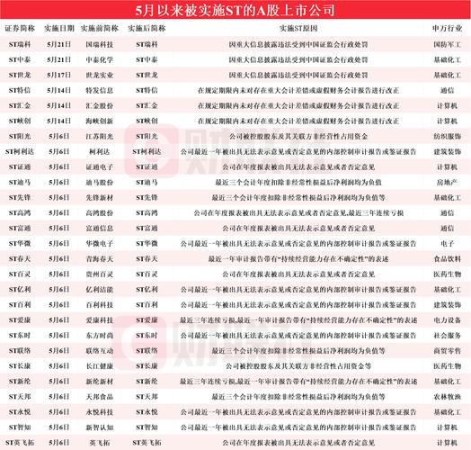 澳门特马期期准