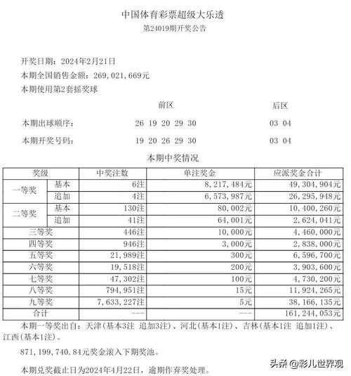 澳门六开彩开奖结果和资料查询