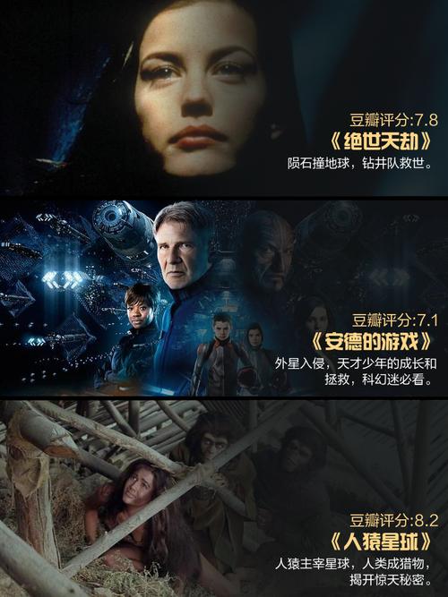 2021年科幻电影排行榜