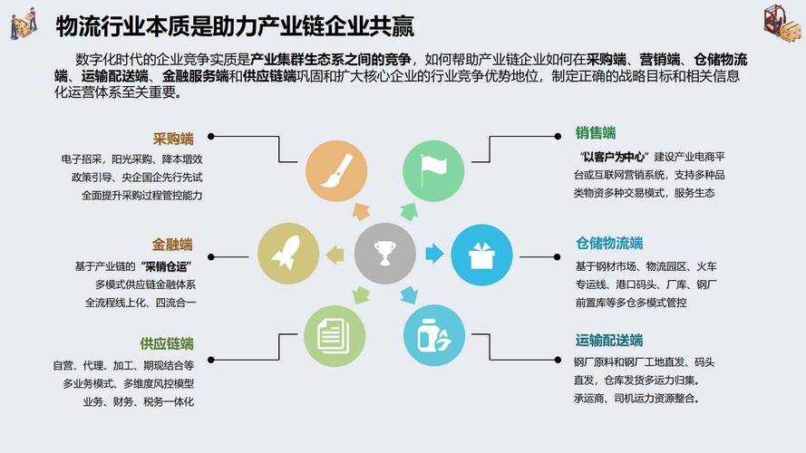 超大件运输物流