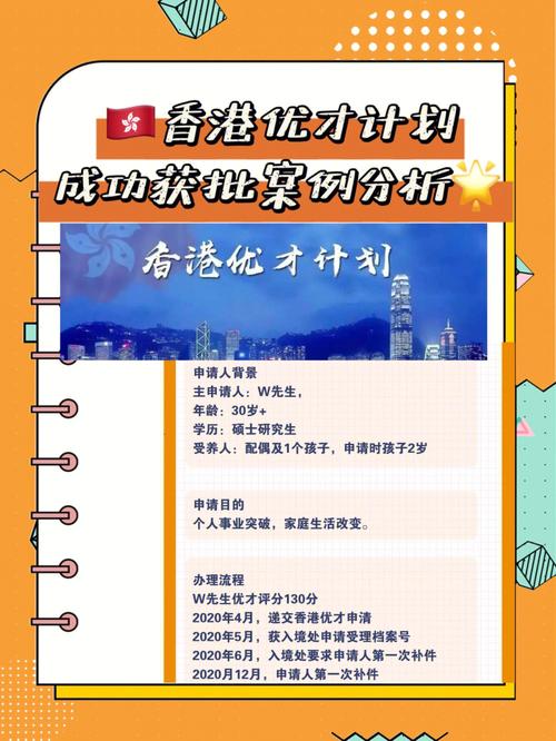 2024年香港优才最新公布