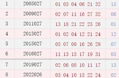 历史开奖结果查询记录